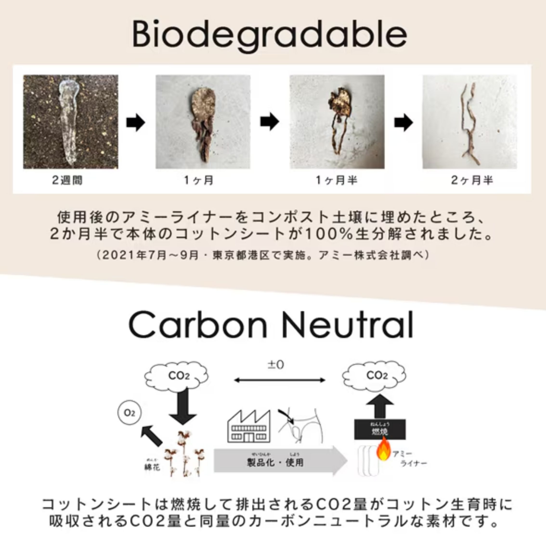 amïee｜アミーコットンライナー（42枚）｜無漂白天然コットン100％｜使い捨ておりものシート・布ナプキン｜日本製｜ロング・Tバック