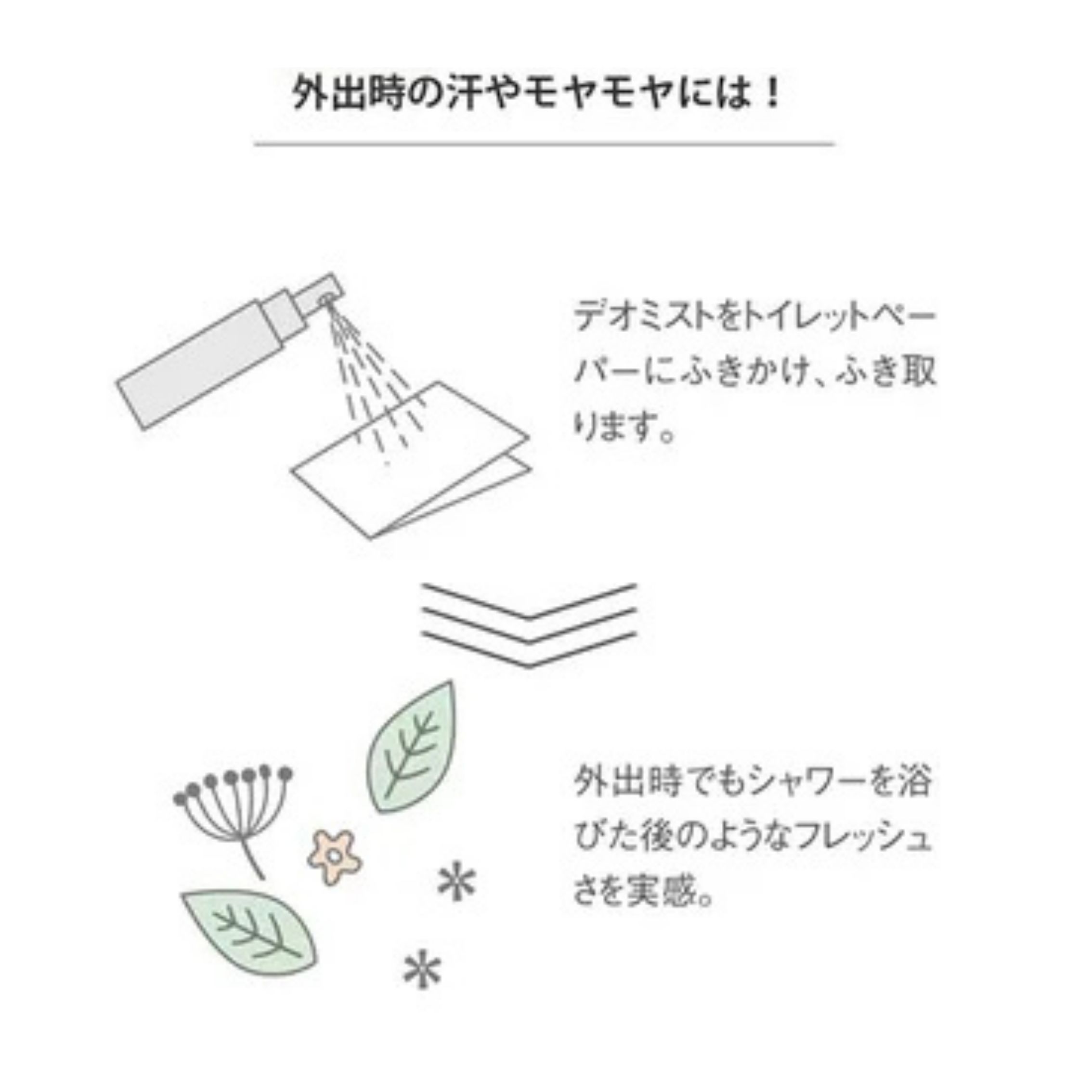 ＜新春SALE＞3,850円→【990円】ピコドンナ｜Pico Donna｜デオミスト｜デリケートゾーンリフレッシュ｜100mL